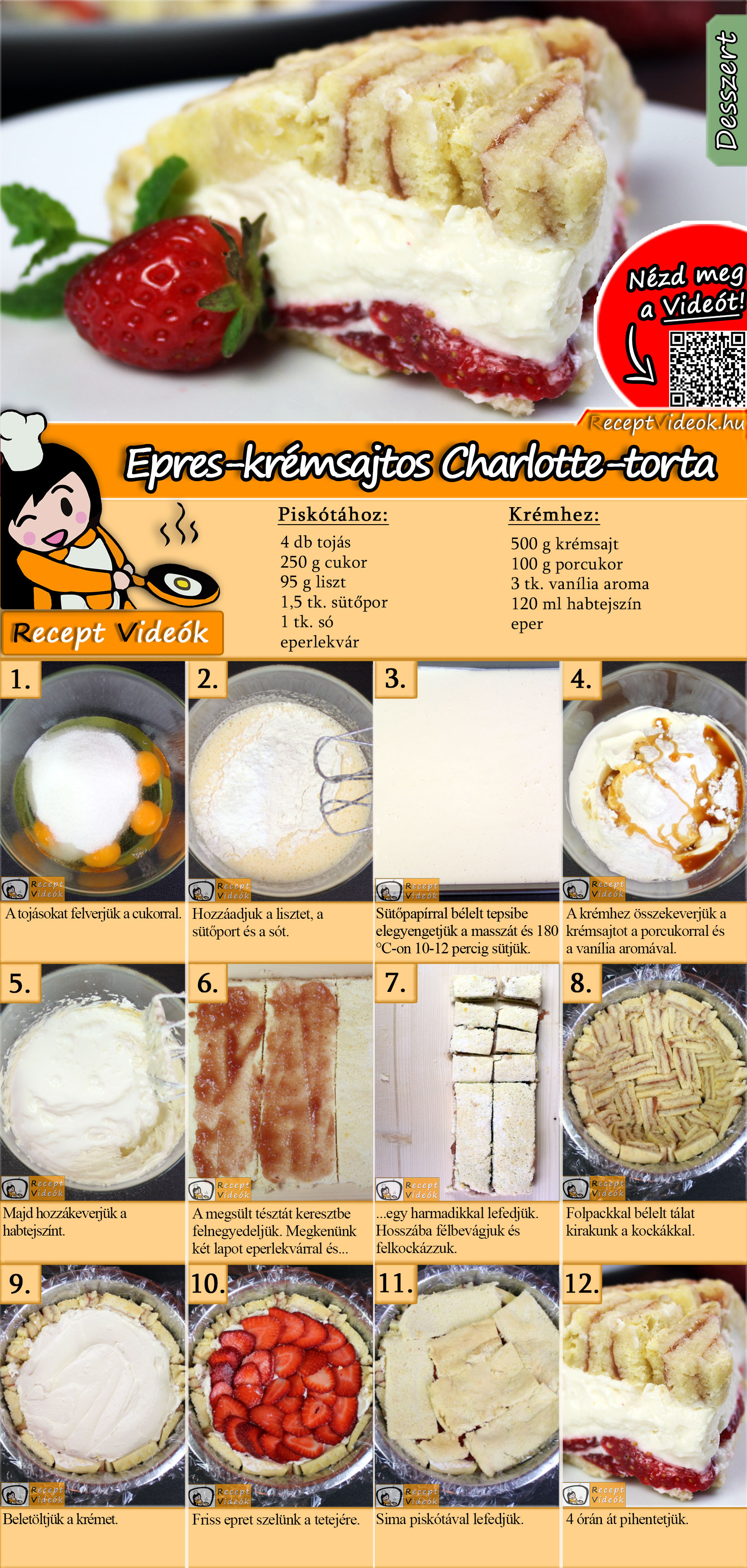 Epres-krémsajtos Charlotte-torta recept elkészítése videóval