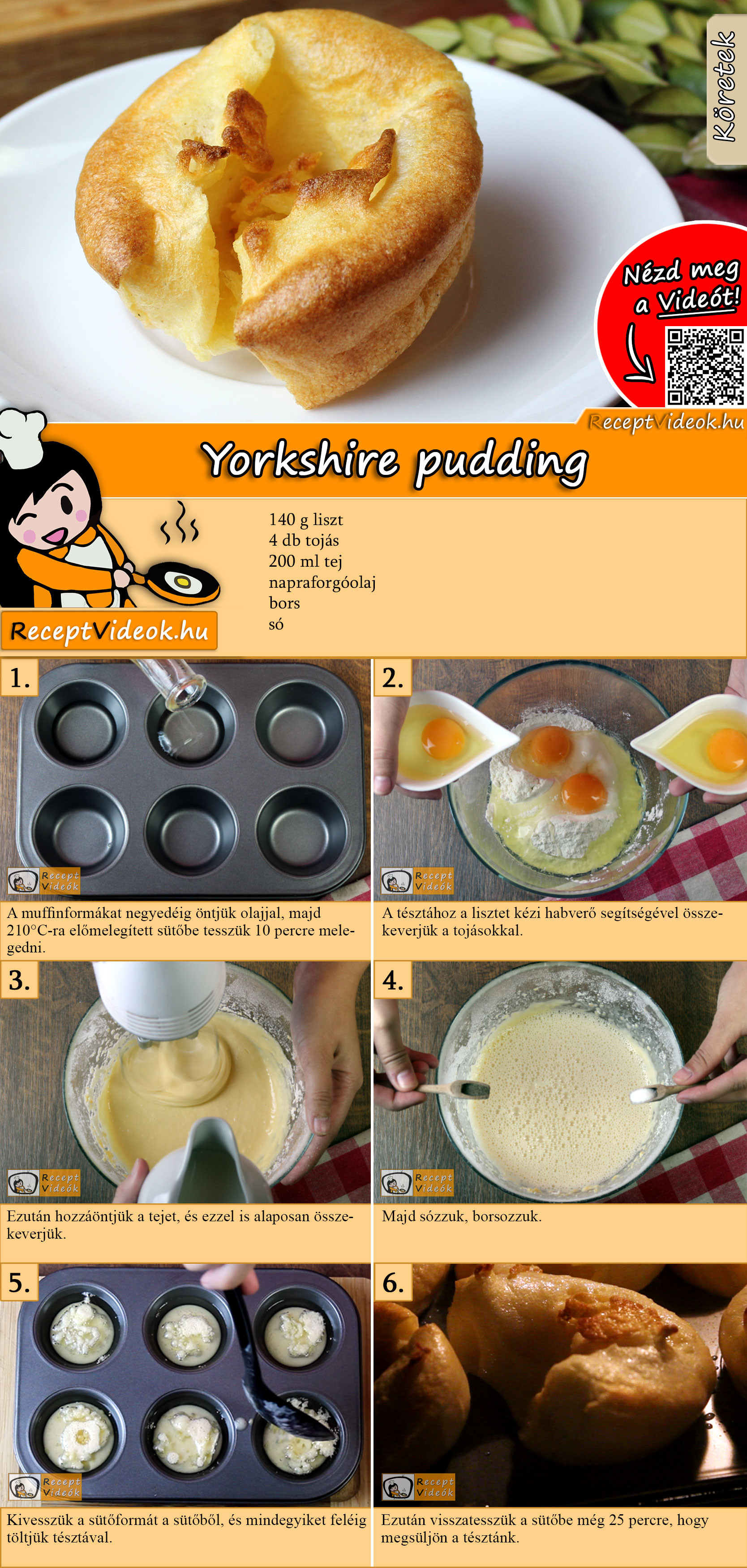Yorkshire pudding recept elkészítése videóval