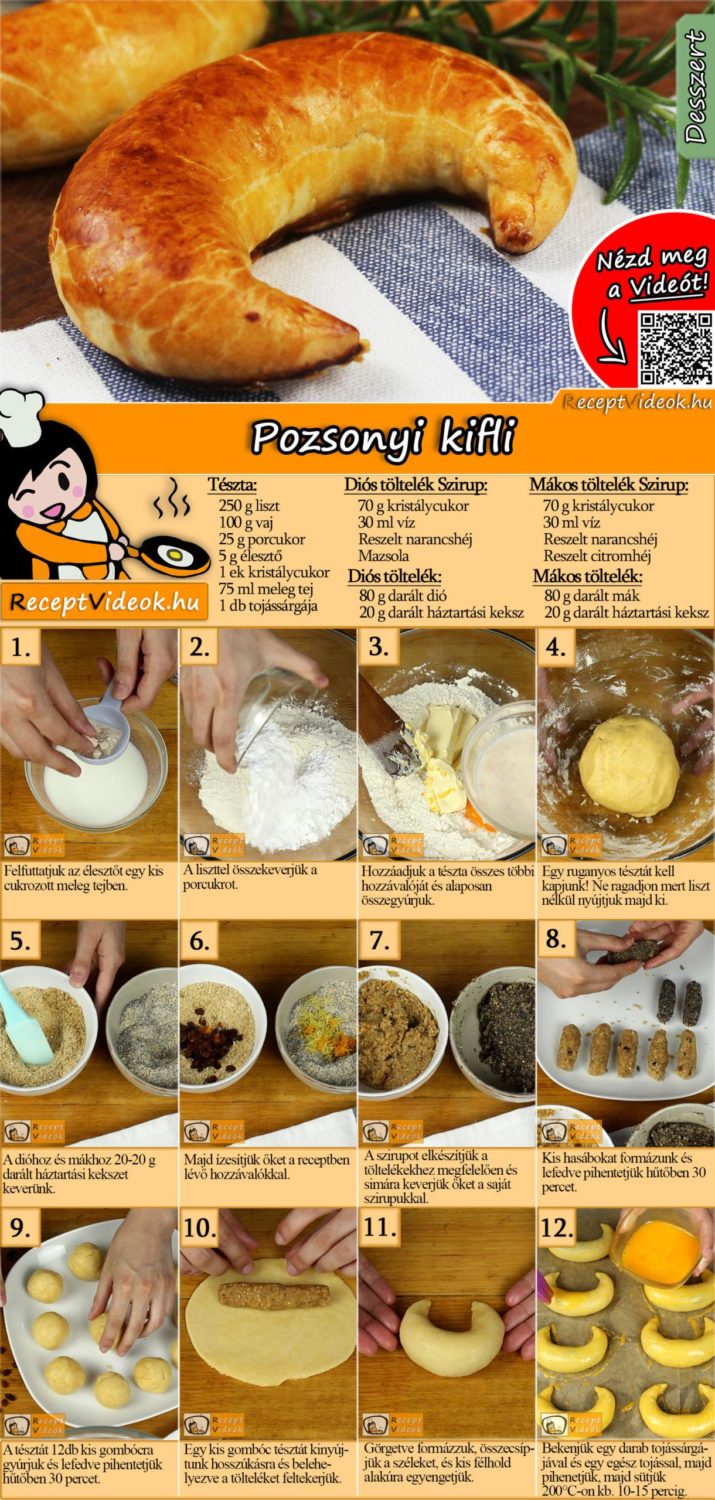 Pozsonyi kifli recept elkészítése videóval